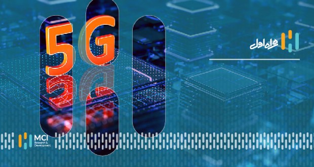همراه اول، اردبیل را با سرعت رؤیایی ۱۶۴۰ مگابیتی 5G شگفت‌زده کرد!